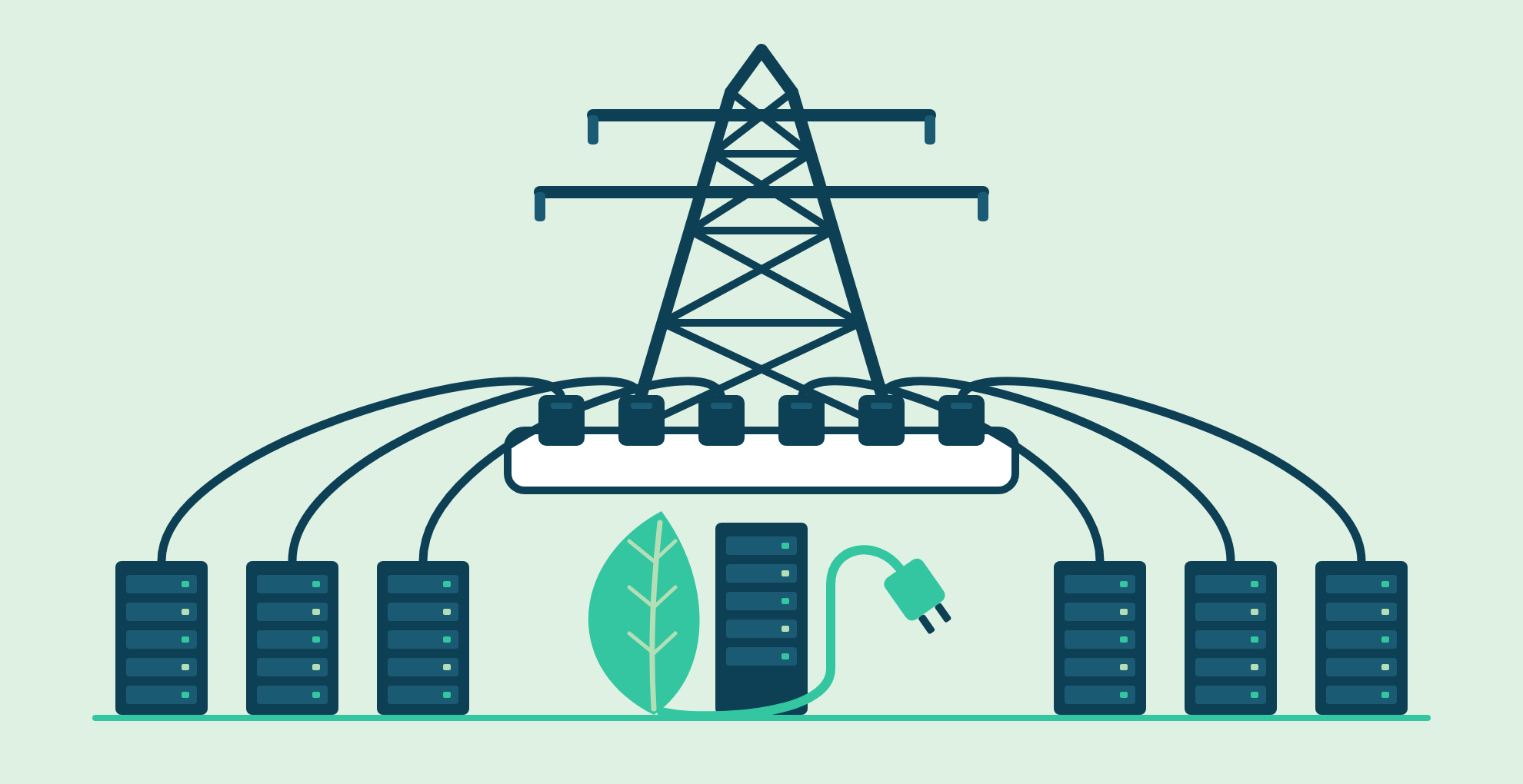 Flat illustration: server racks plugged into every socket of a power strip at the foot of an electricity pylon, while one rack with a green leaf holds a green plug that has no free socket.