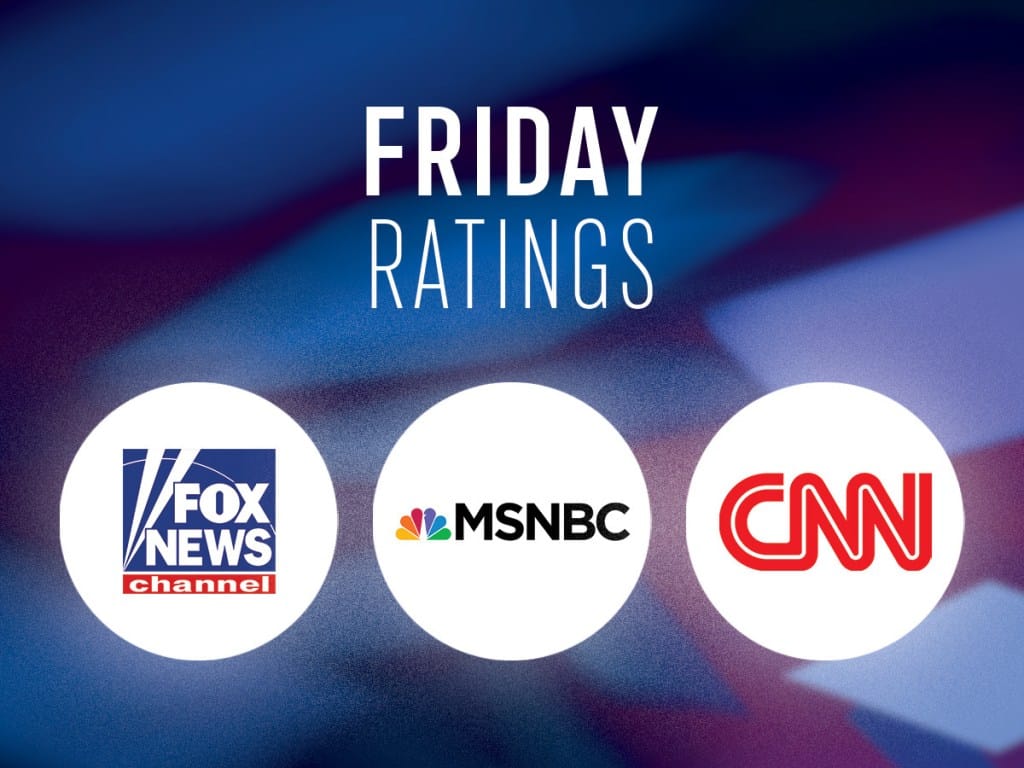 Evening Cable News Ratings on Friday, May 23: Memorial Day Weekend Causes Decline in Viewership