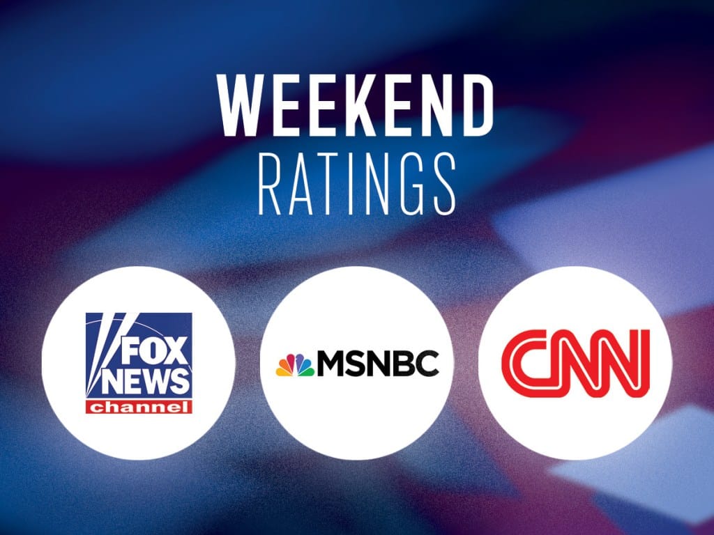 Eva Longoria's Show 'Searching for Spain' Tops CNN's Key Demo in Sunday Evening Cable News Ratings