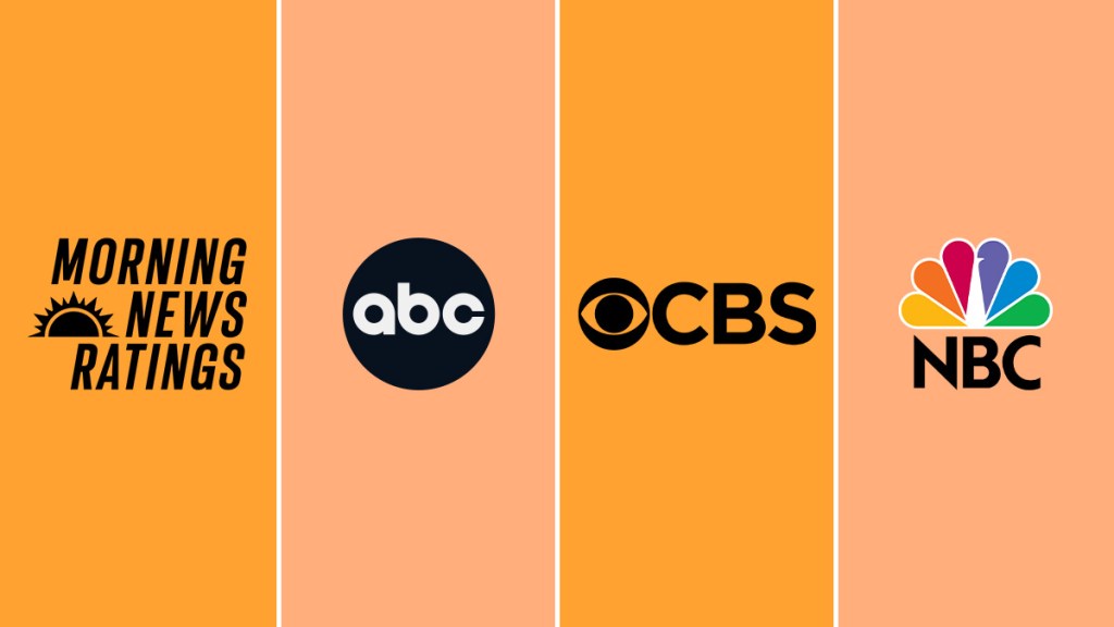GMA Surpasses Today in Demo Ratings for Week of July 21