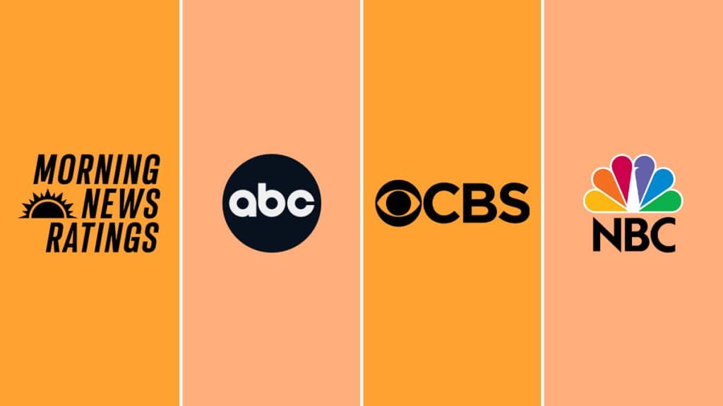 GMA Surpasses Today in Demo Ratings for Week of July 21