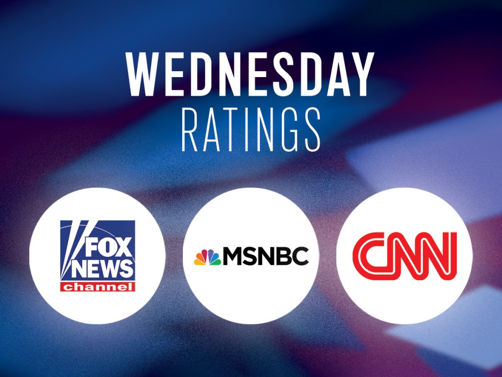 Fox News Remains Top Cable News Network on Wednesday, July 2nd Evening