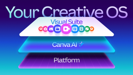 Canva Introduces 'Creative OS' Integrating Design, AI, and Marketing