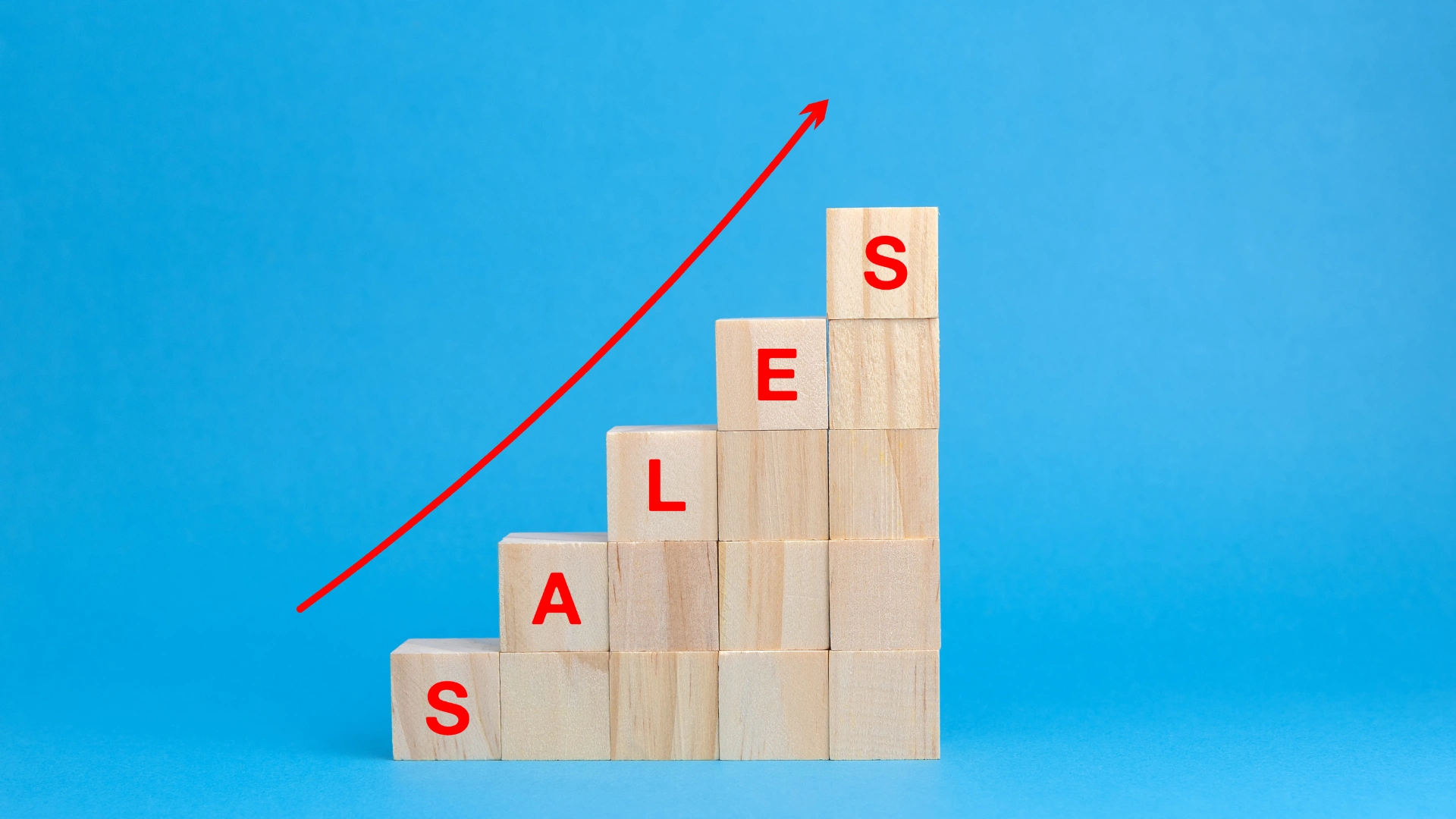 Why Keeping Sales Processes Simple Leads to Rapid Growth