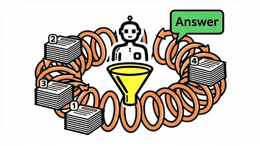 Databricks Introduces KARL: A Reinforcement Learning-Powered Agent Revolutionizing Enterprise Search