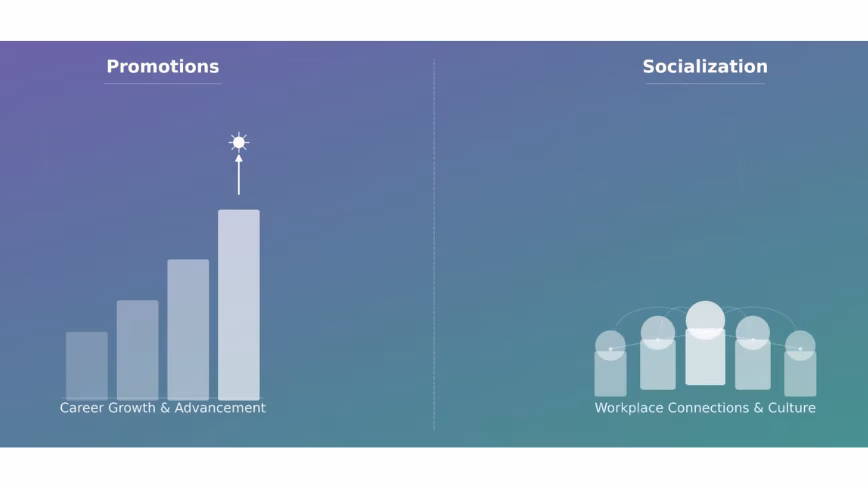 Uncovering the Real Reasons Behind Early Tech Job Departures: A Machine Learning Insight