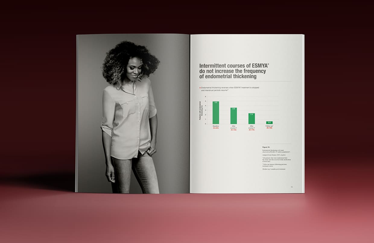 Esmya Launch Campaign